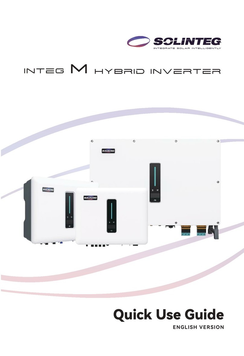SOLINTEG Integ M Operating manual