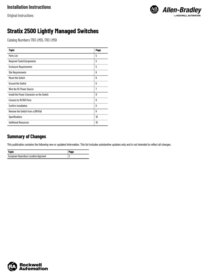 Rockwell Automation Allen-Bradley Stratix 2500 User manual Rockwell Automation Allen-Bradley Stratix 2500 User manual