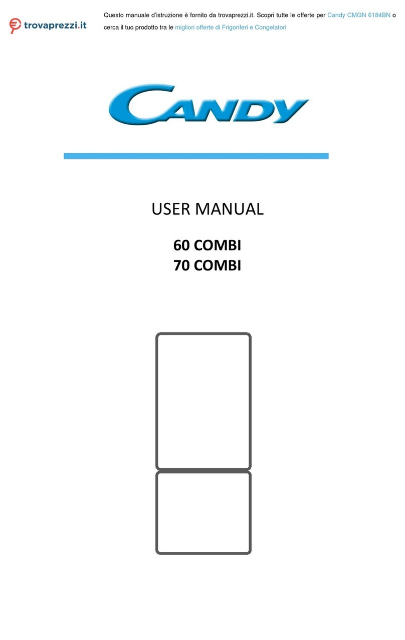 Candy 70 COMBI User manual