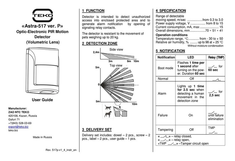 teko Astra-517 ver.P User manual