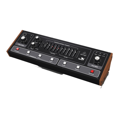 Behringer TORO User manual