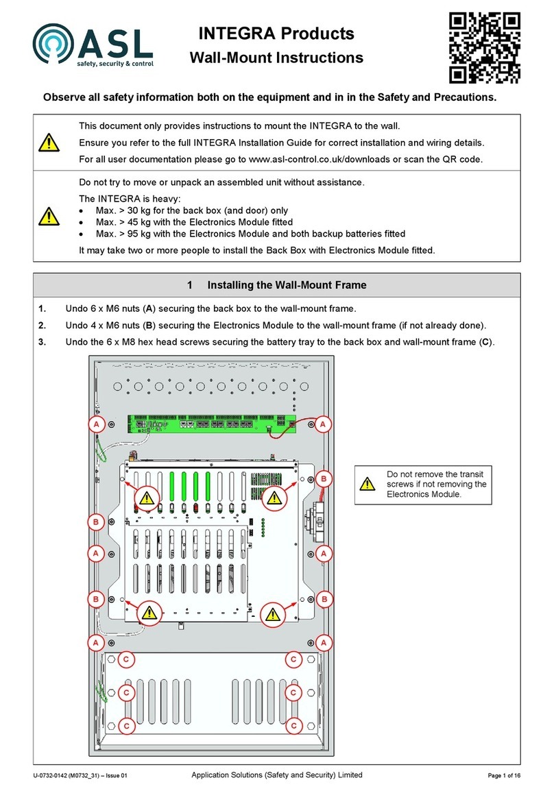 ASL INTERCOM INTEGRA Wall Mounting instructions