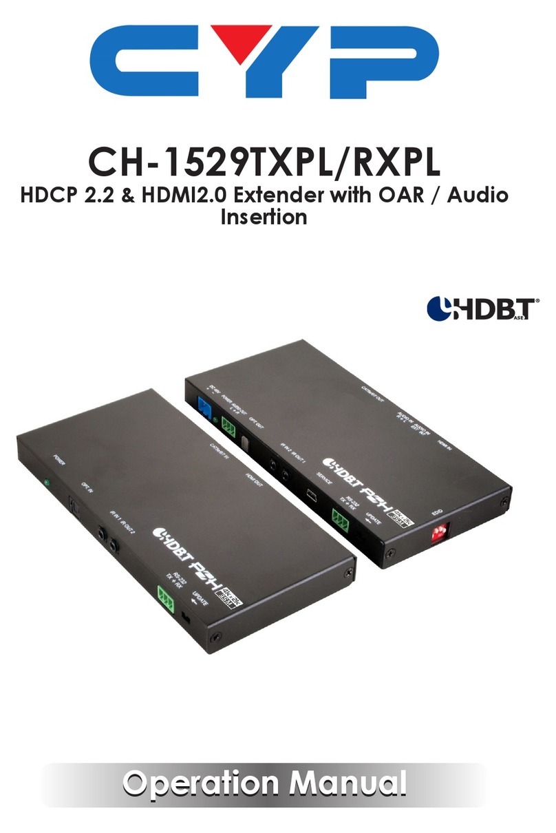 CYP CH-1529TXPL User manual