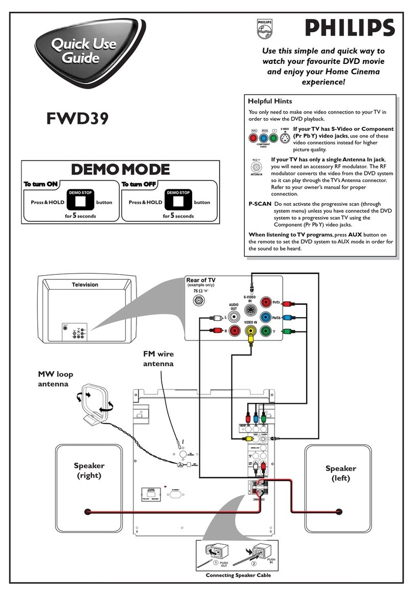 Philips FWD39 Operating manual