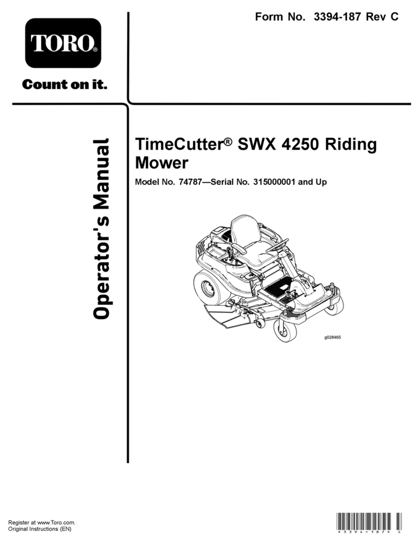 Toro TimeCutter SWX 4250 User manual
