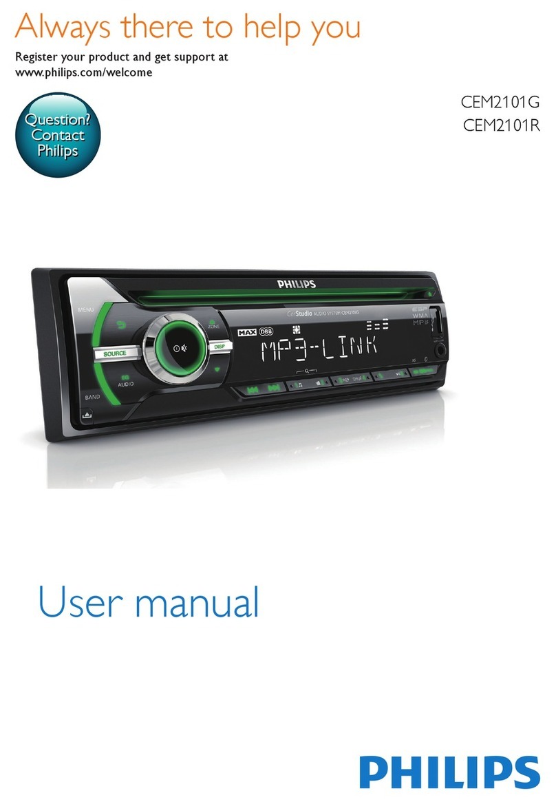 Philips CEM2101R User manual