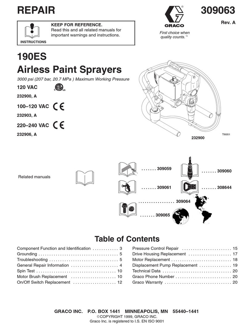 Graco 232903 Operating instructions