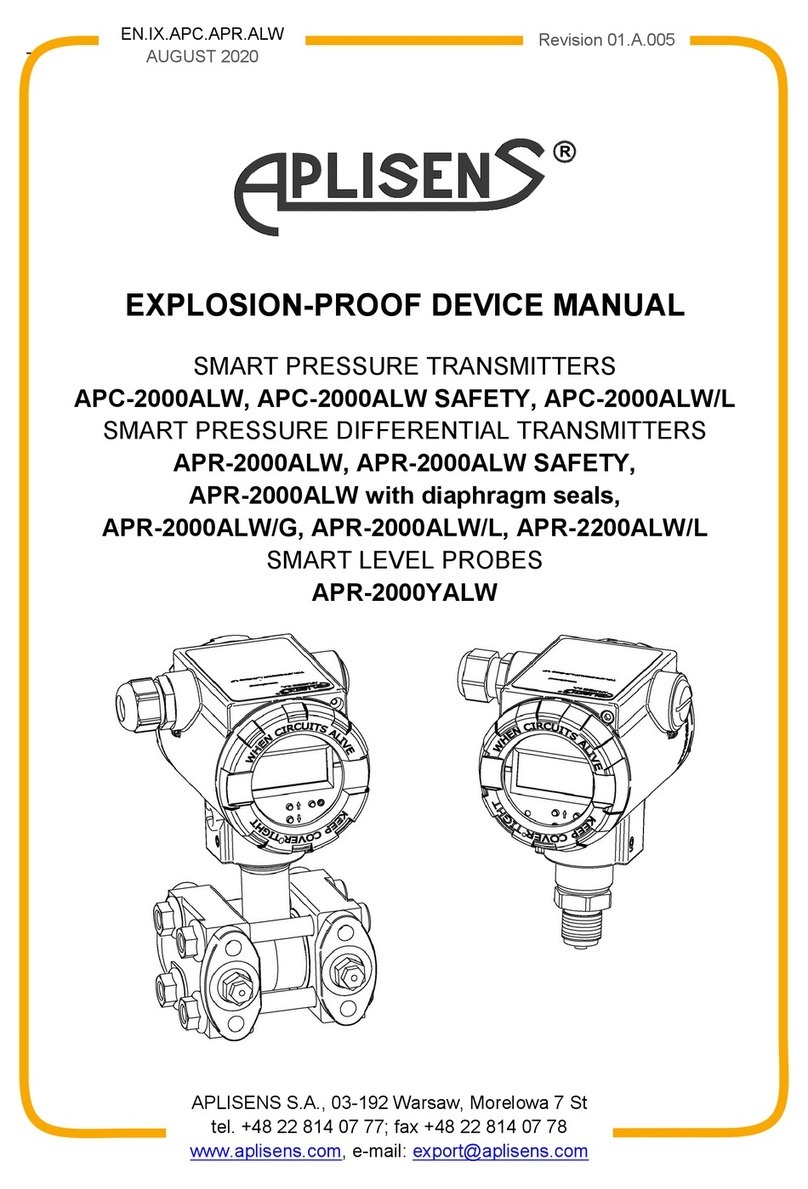 Aplisens APC-2000ALWL User manual