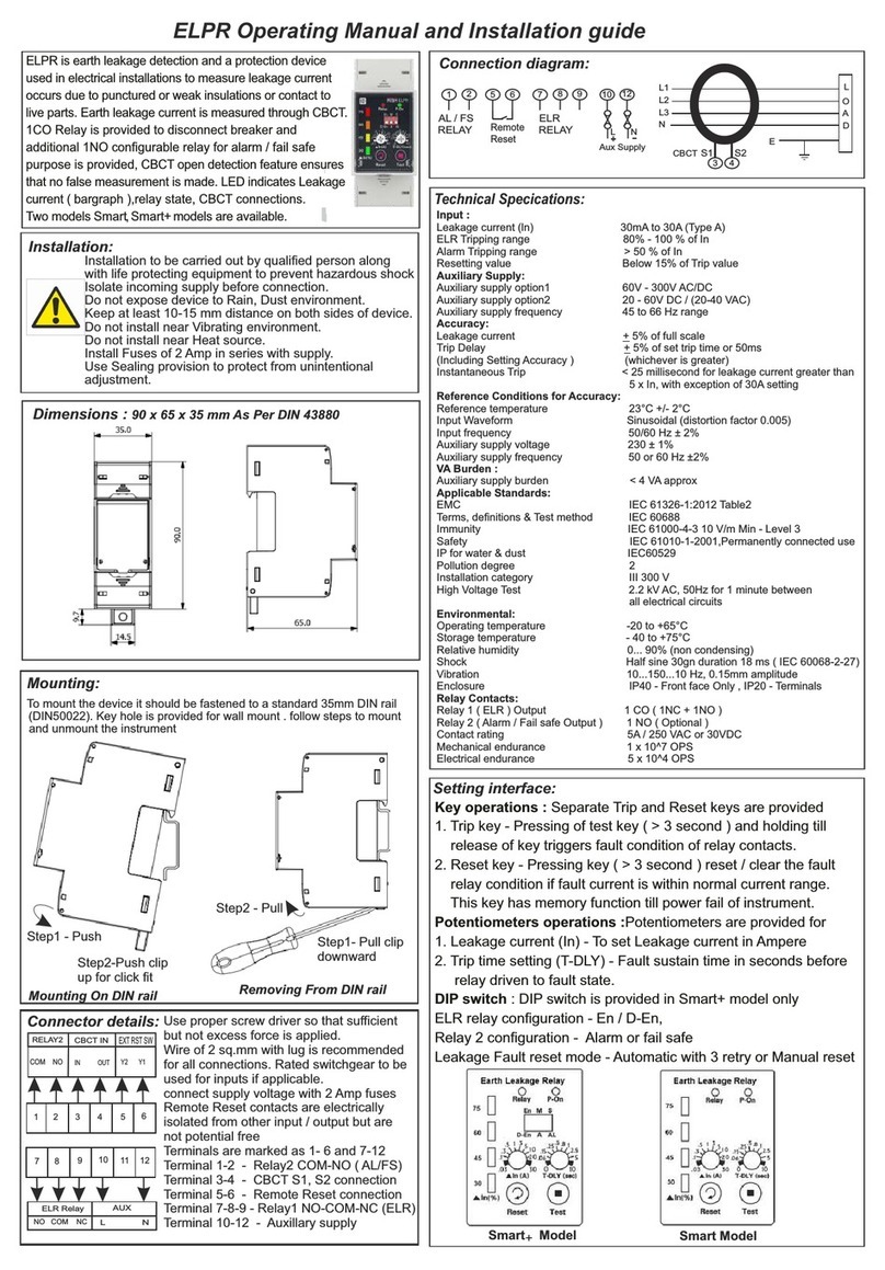 Rishabh ELPR operating manual