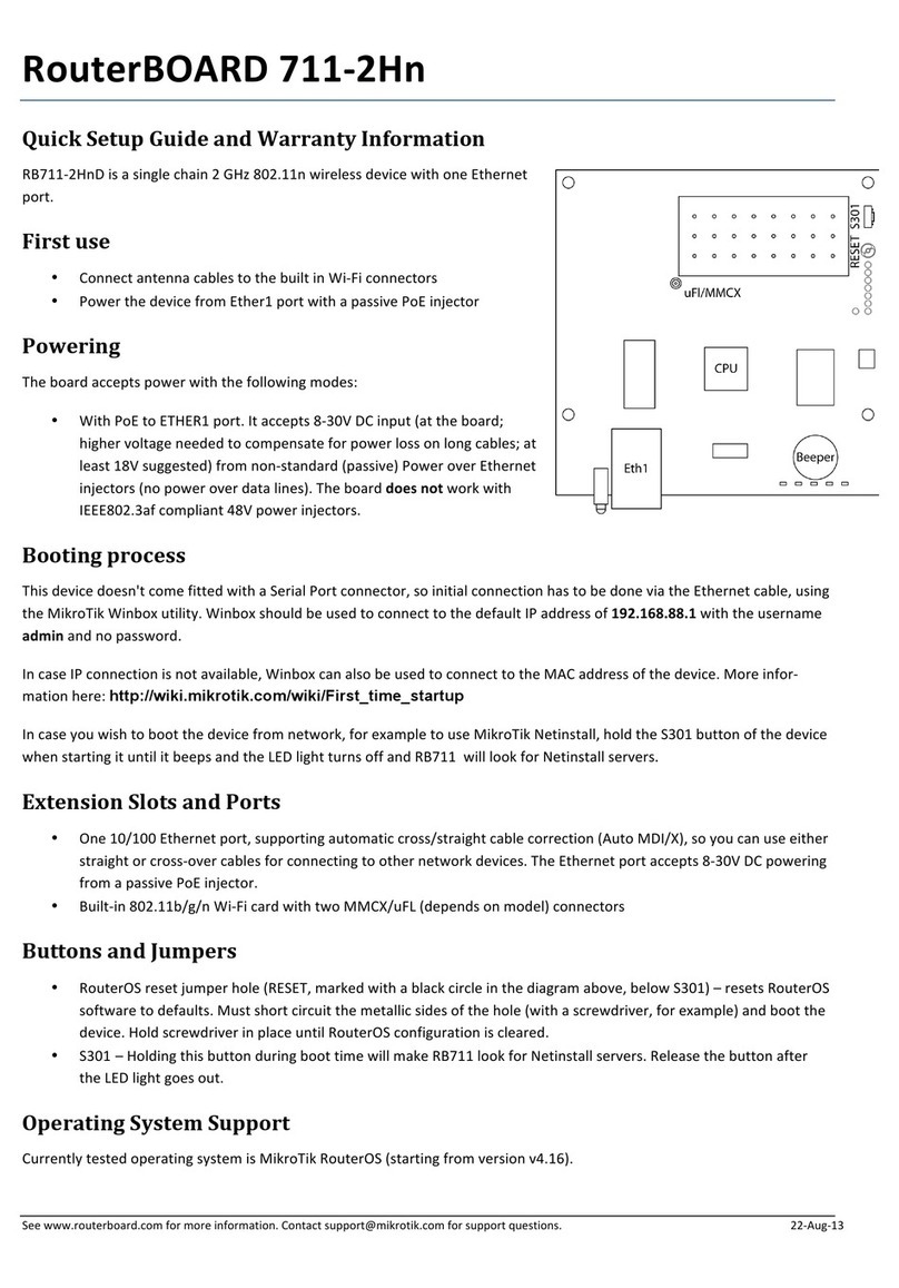 MikroTik RouterBOARD 711-2Hn User manual