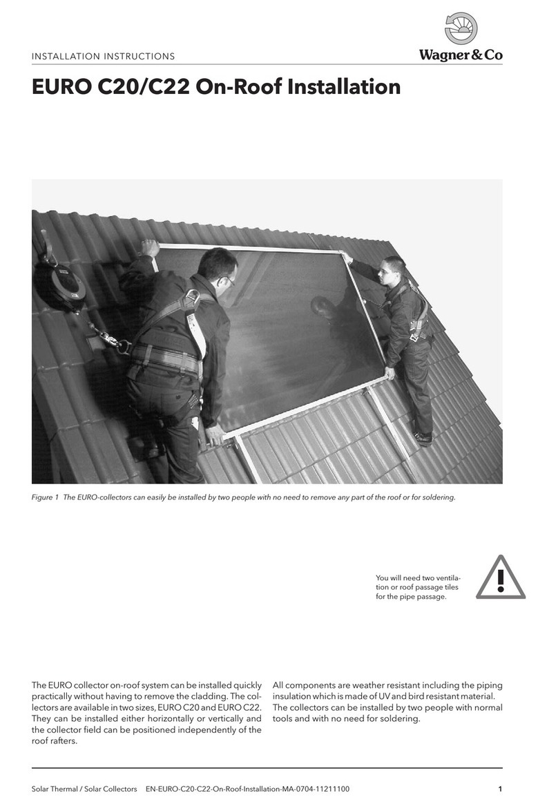 Wagner & Co EURO C22 installation instructions