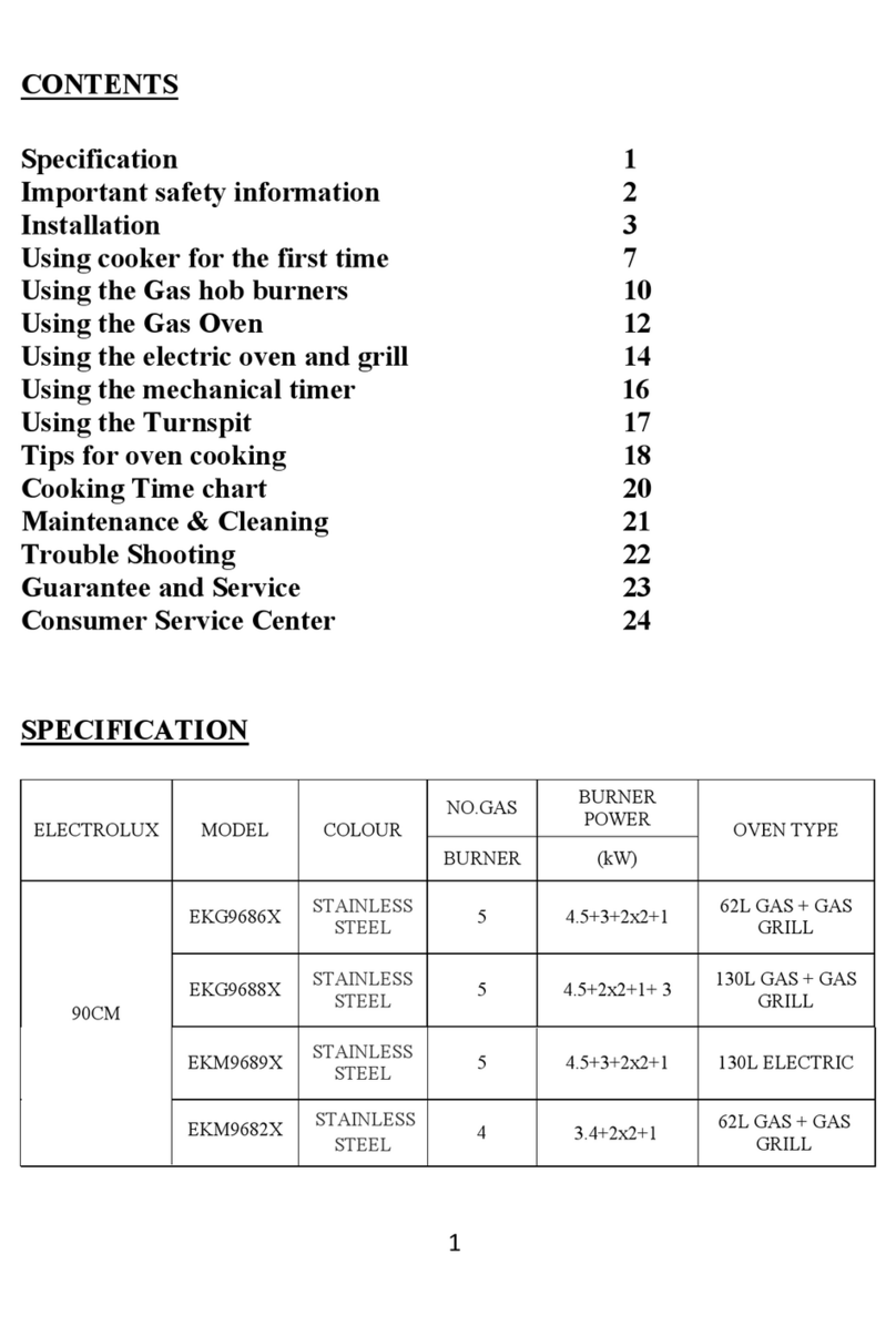 Electrolux EKM9689X manual Electrolux EKM9689X manual