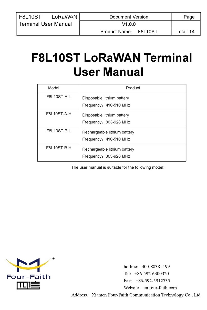 Four-Faith F8L10ST User manual