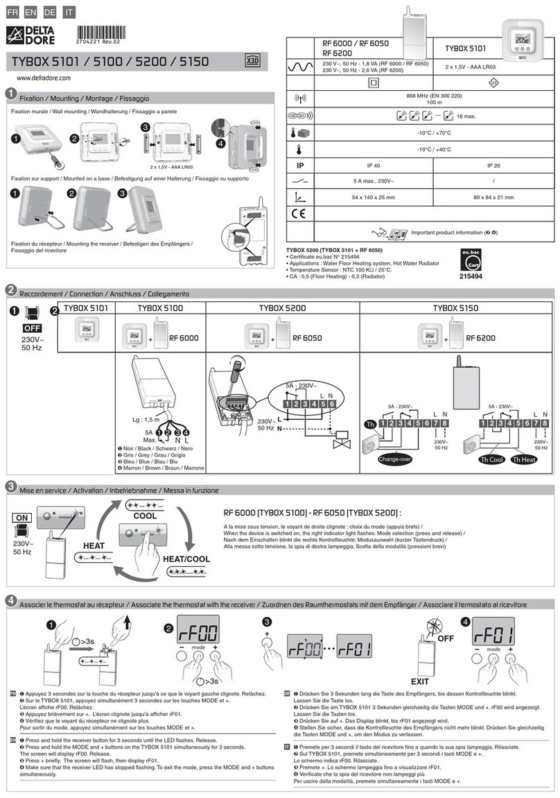 DELTA DORE TYBOX 5200 User manual