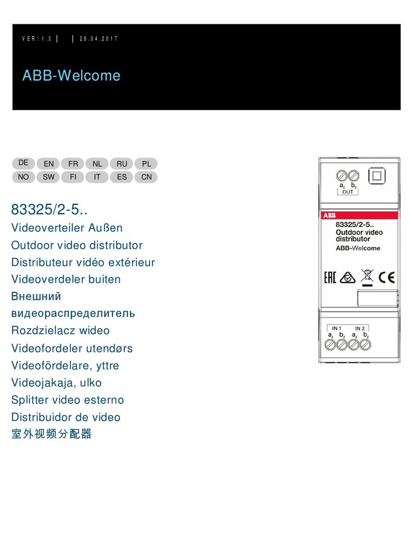 ABB 83325/2-500 User manual