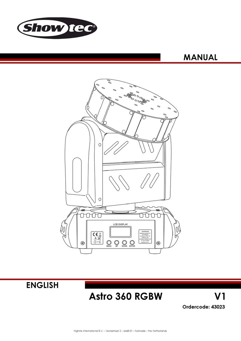 Show Tec Astro 360 RGBW V1 User manual