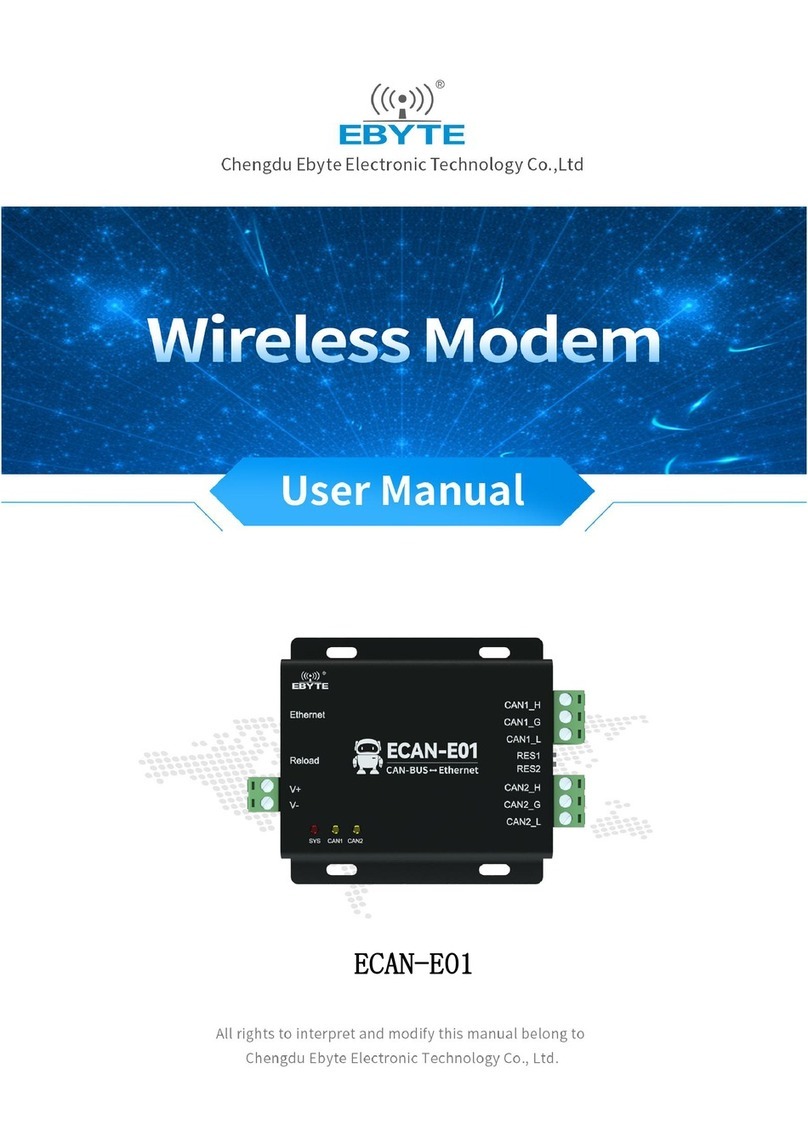 Ebyte ECAN-E01 User manual