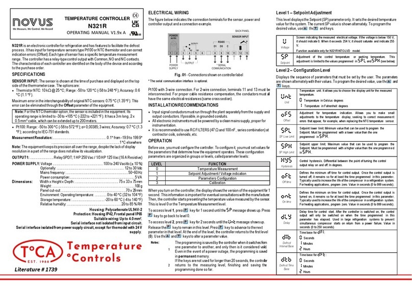 Novus N321R User manual