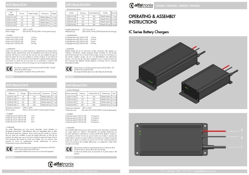 alfatronix IC Series Manual