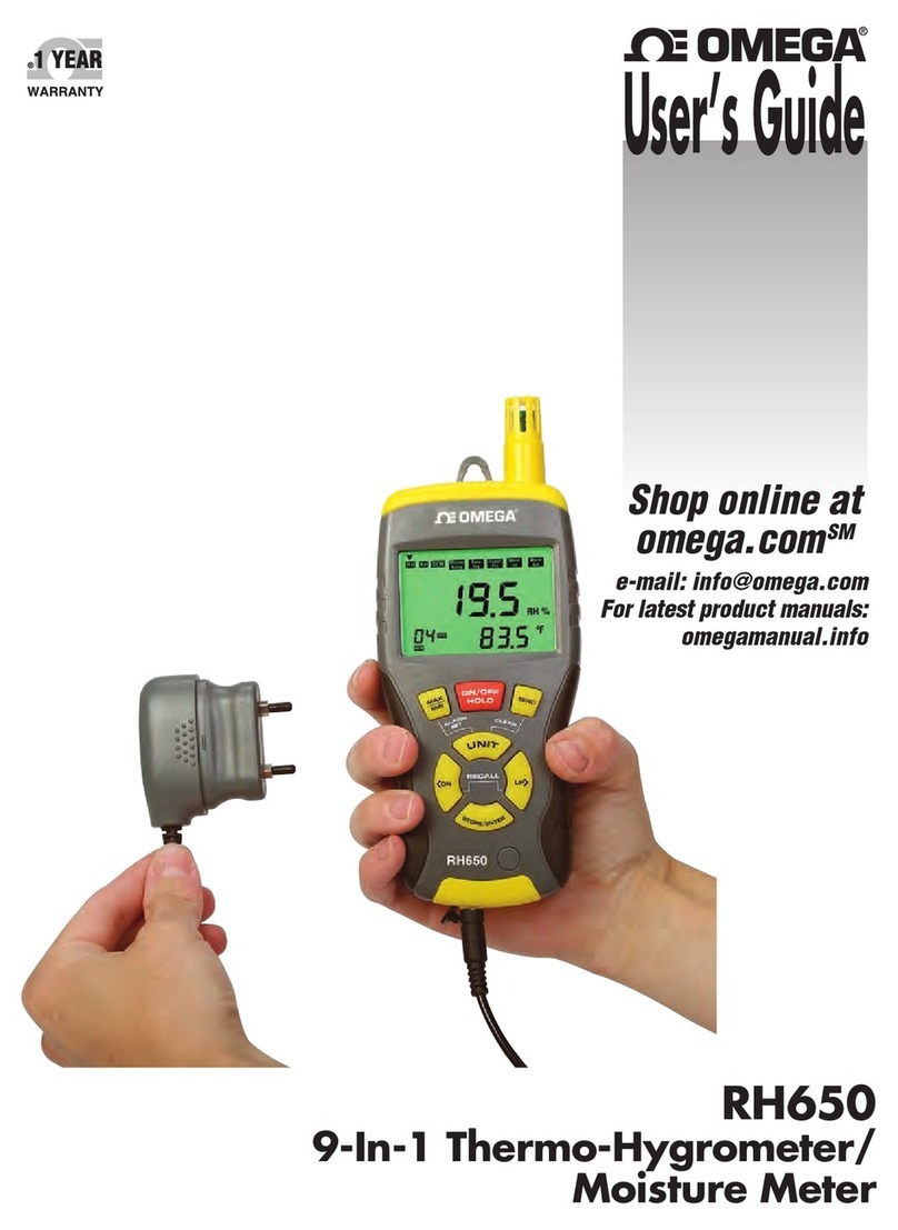 Omega RH650 User manual Omega RH650 User manual