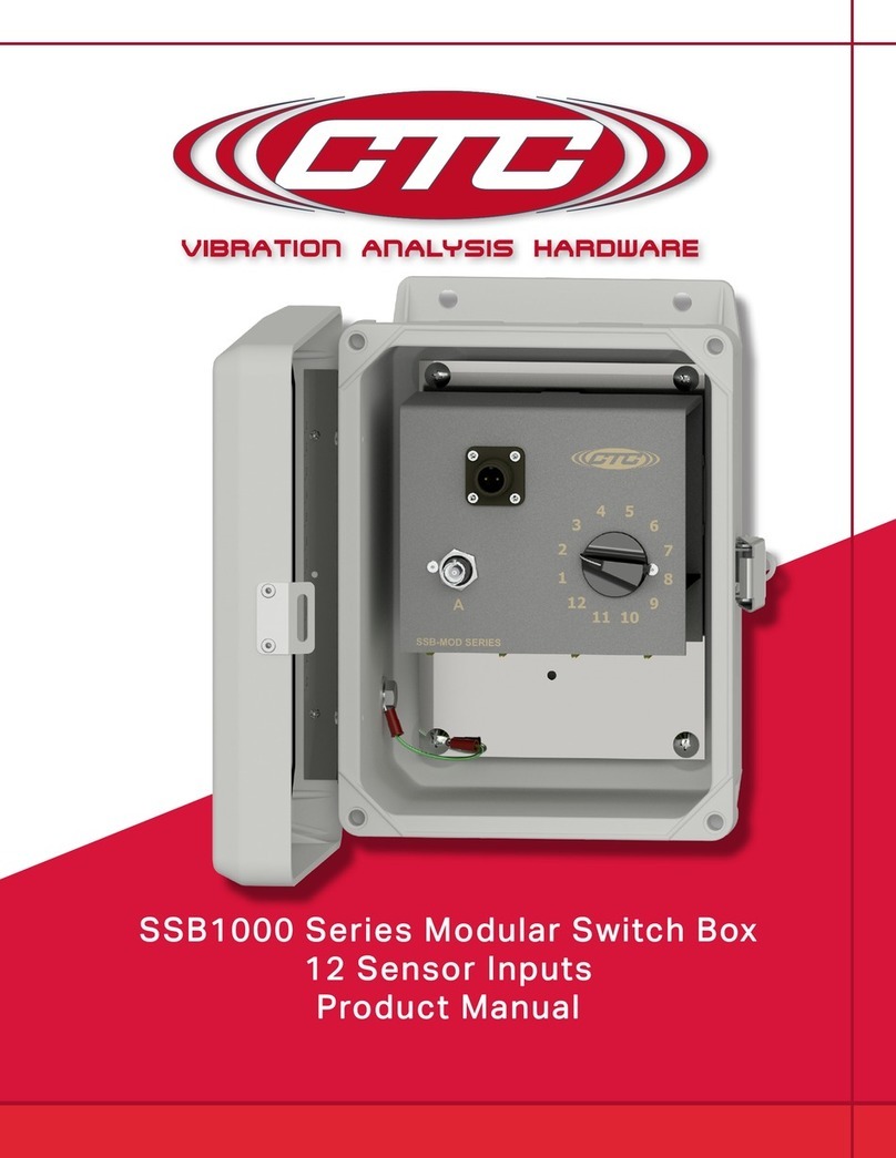 CTC Union SSB1000 Series User manual
