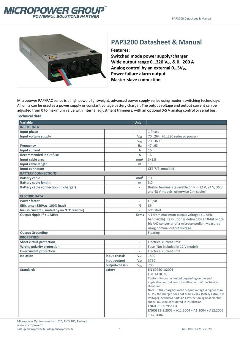 MICRO-POWER PAP3200 manual