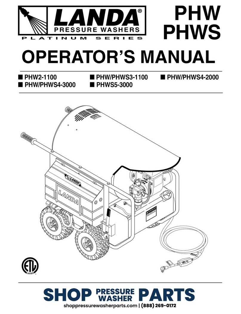 Landa Platinum Series User manual