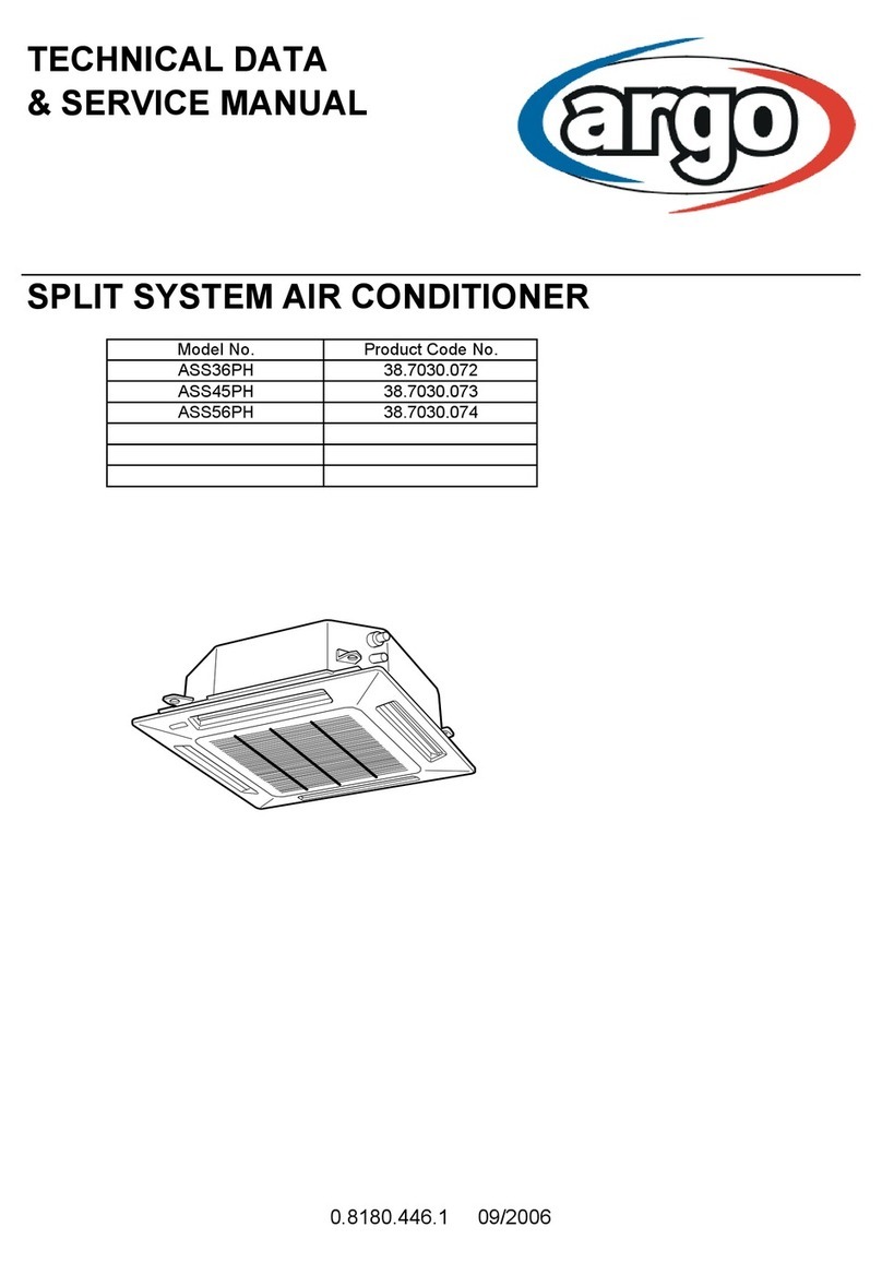 Argo ASS36PH Manual