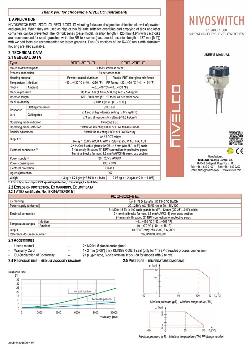 NIVELCO NIVOSWITCH R-2 Series user manual
