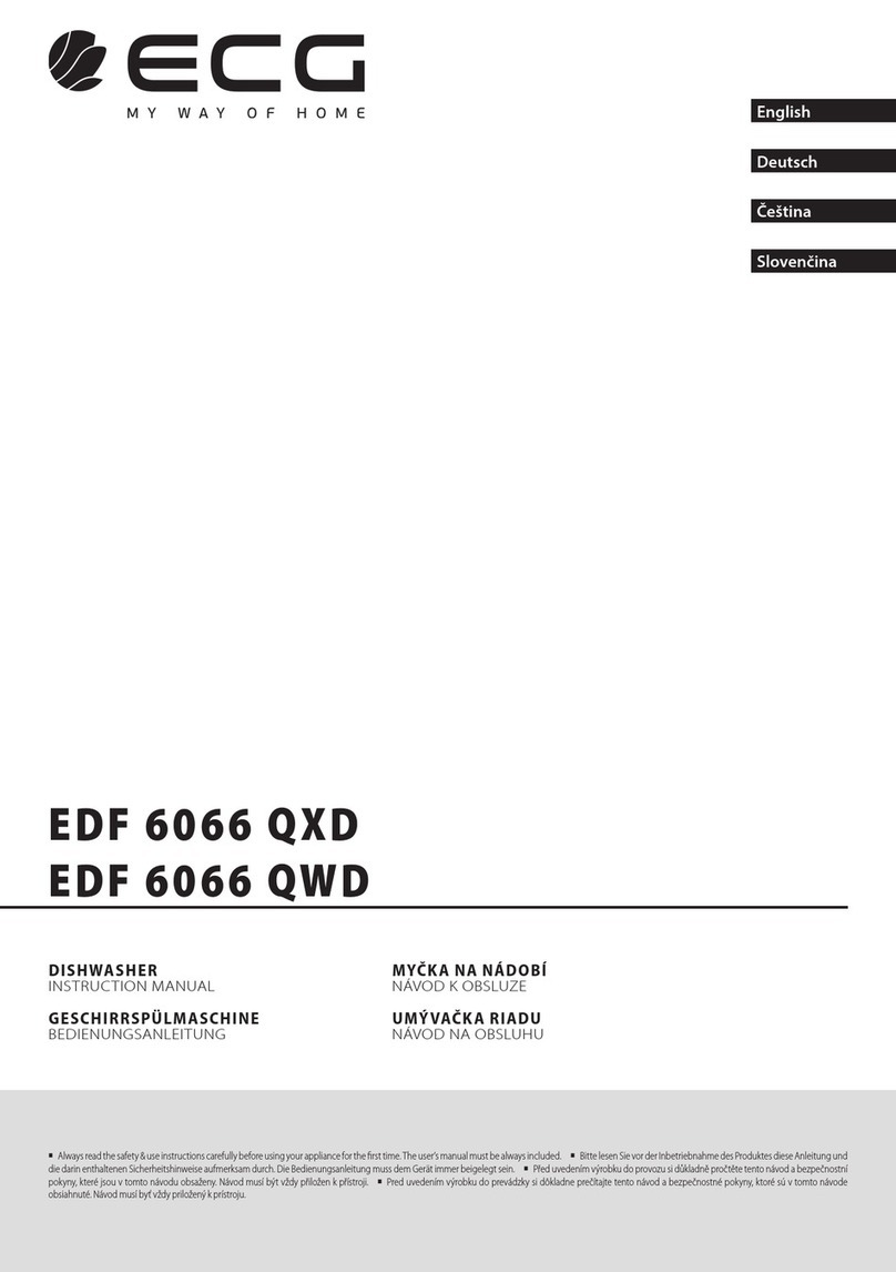ECG EDF 6066 QXD instruction manual