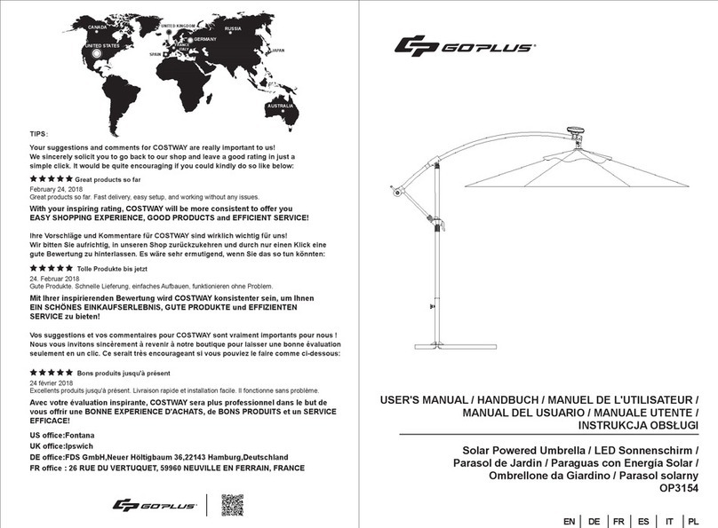 GoPlus OP3154 User manual