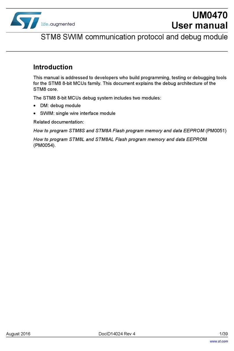 ST STM8 User manual
