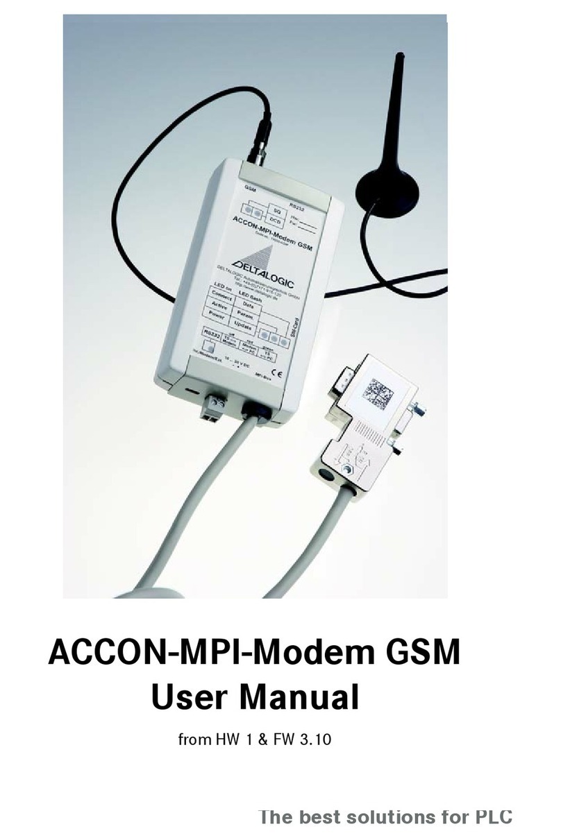 DELTALOGIC ACCON-MPI-Modem GSM User manual