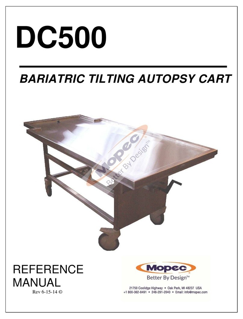 Mopec DC500 Reference manual