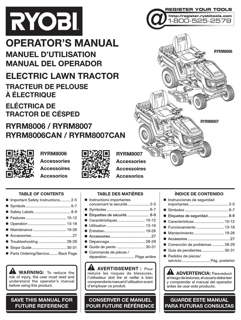 Ryobi RYRM8006 Operator's manual