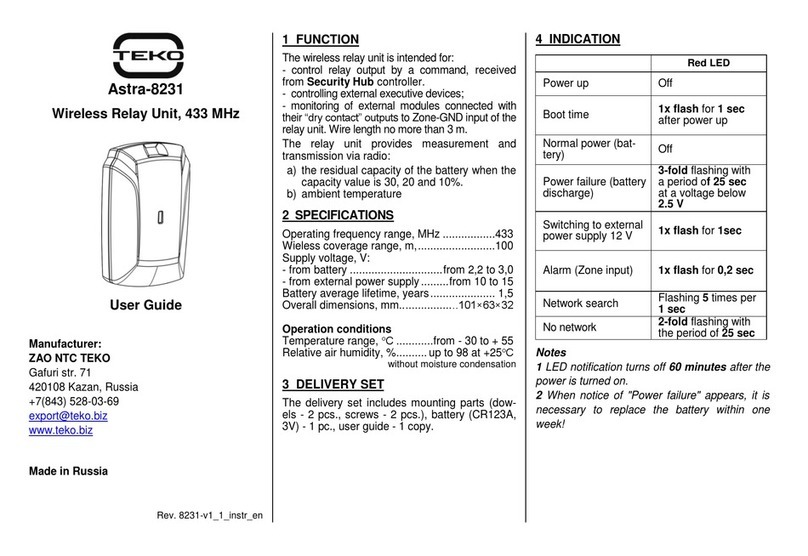 teko Astra-8231 User manual