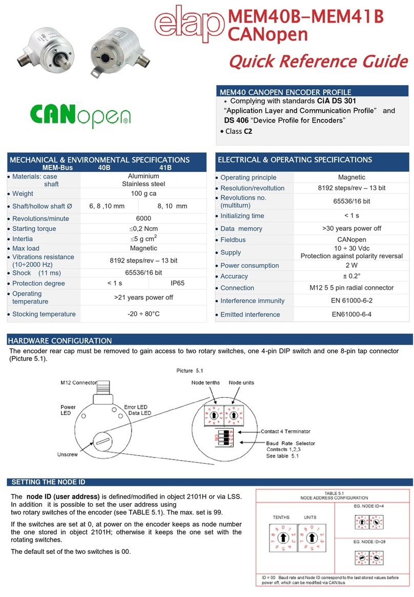 ELAP CANopen MEM40B Quick reference guide