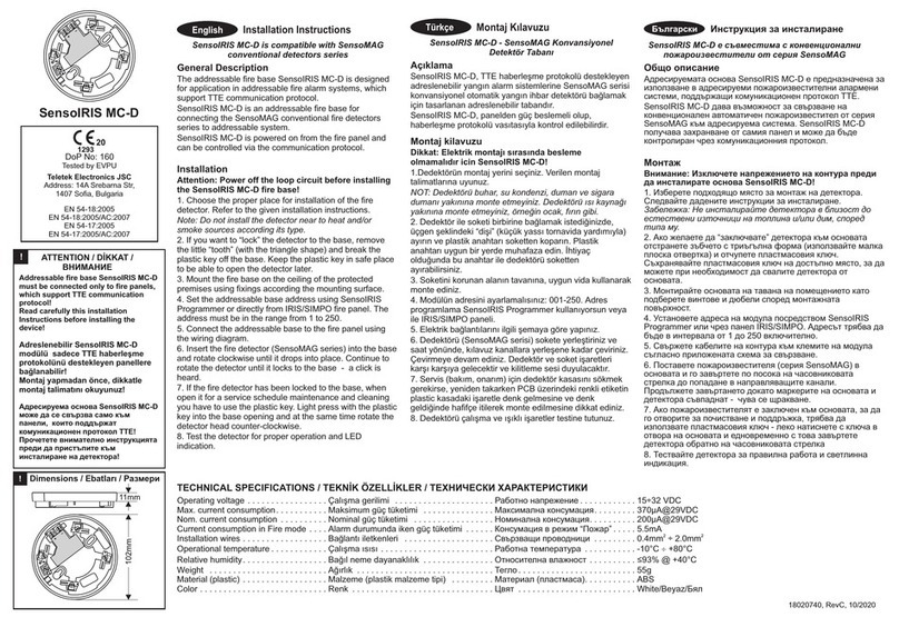 Teletek electronics SensoIRIS MC-D installation instructions