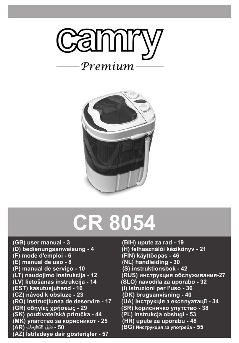 camry CR 8054 user manual