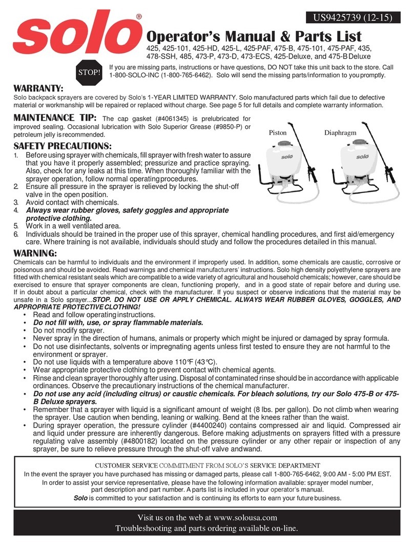 Solo 425-101 Operator's manual & parts list