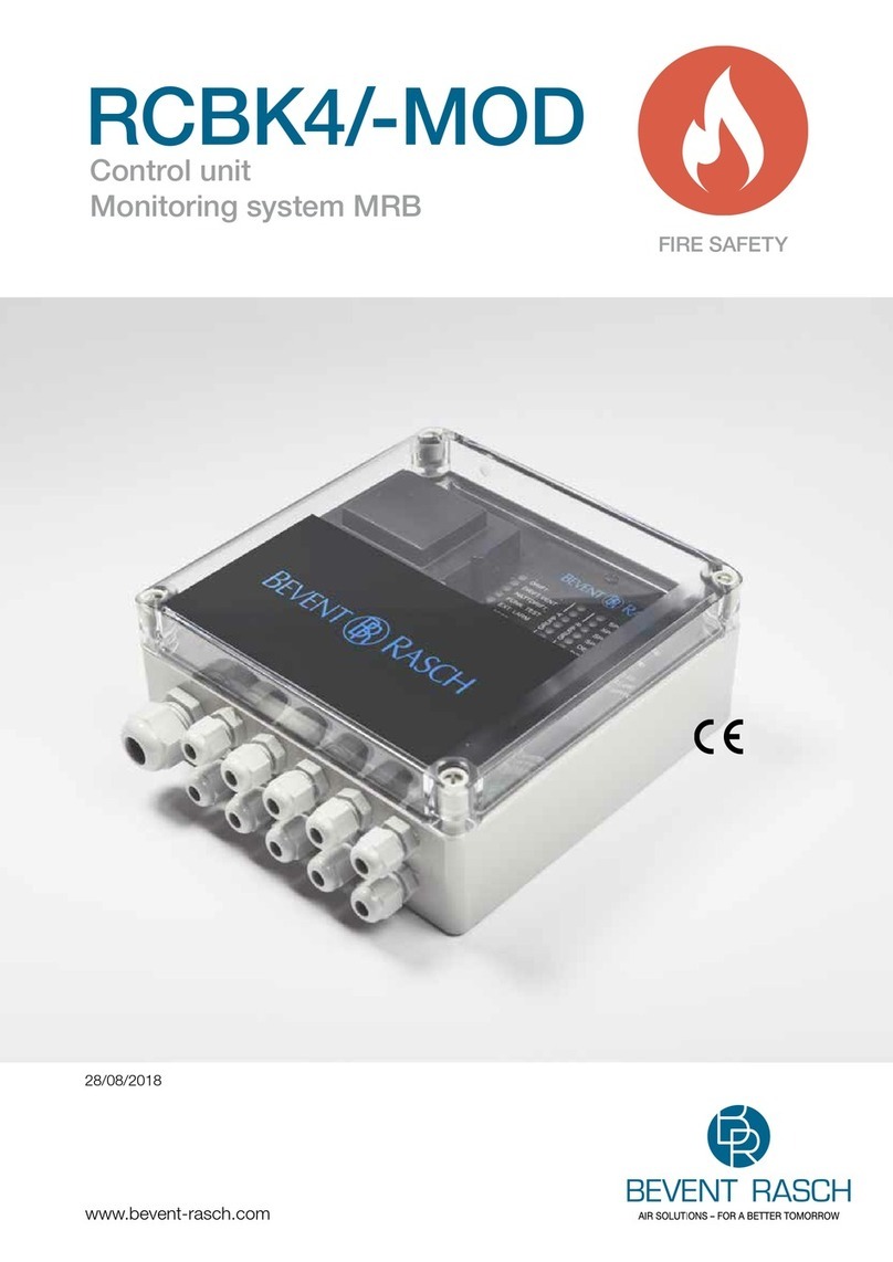 Bevent Rasch RCBK4-MOD manual