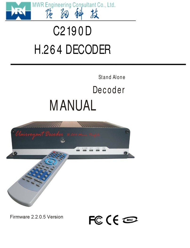 Clairvoyant C2190D manual