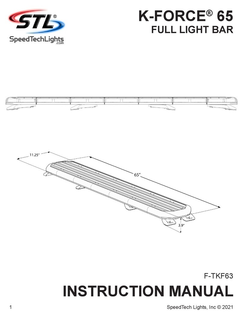 SpeedTech Lights K-FORCE 65 User manual