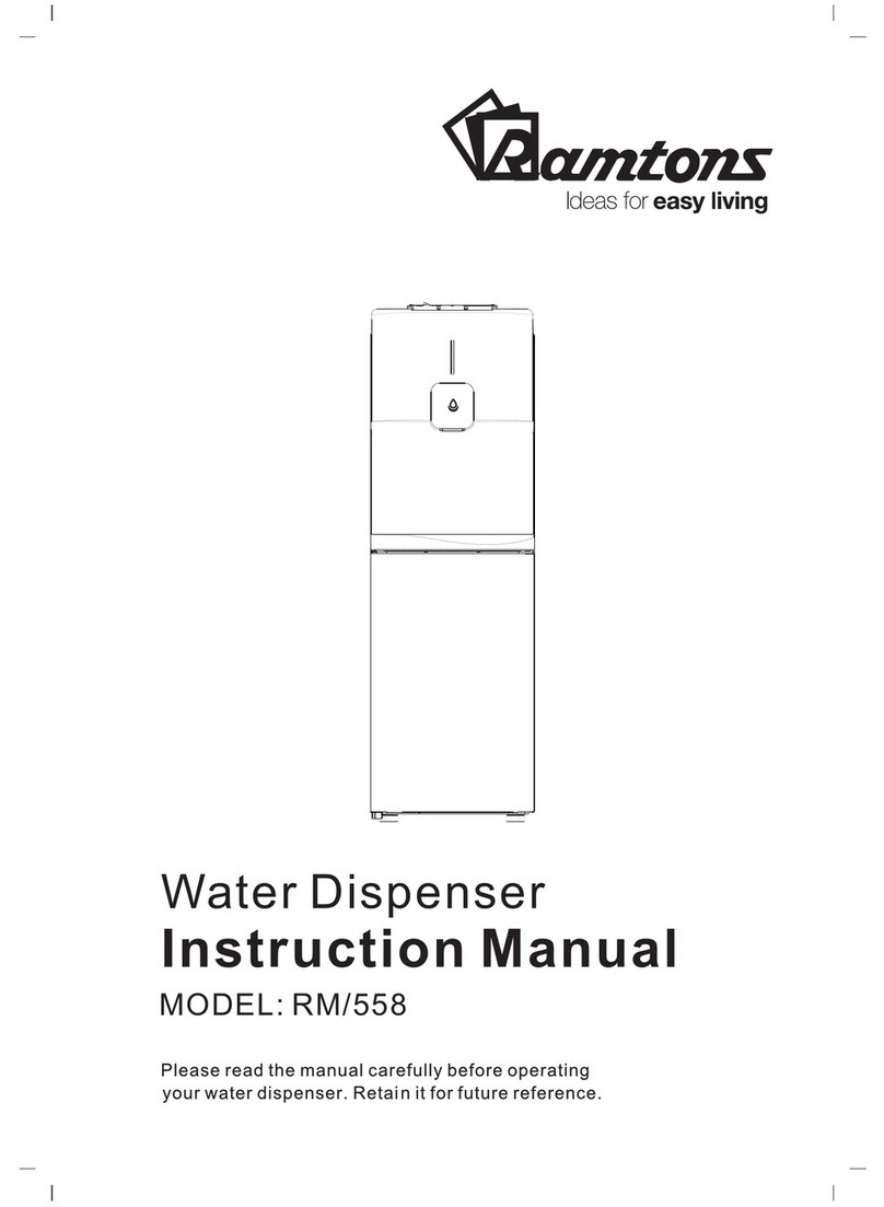 RAMTONS RM/558 User manual