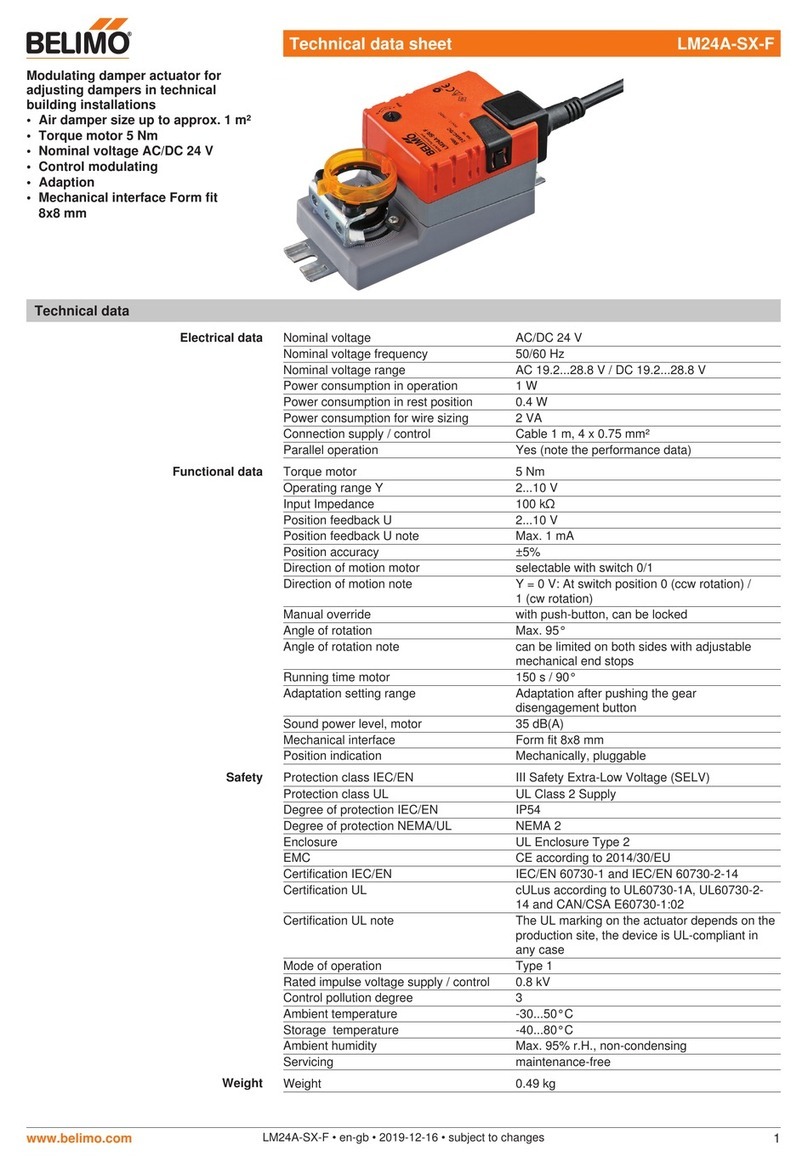 Belimo LM24A-SX-F Instruction Manual