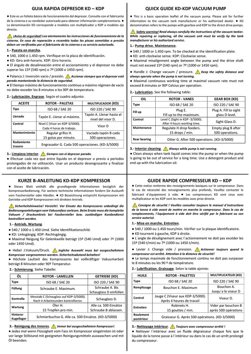 HERTELL KD-3000 quick guide