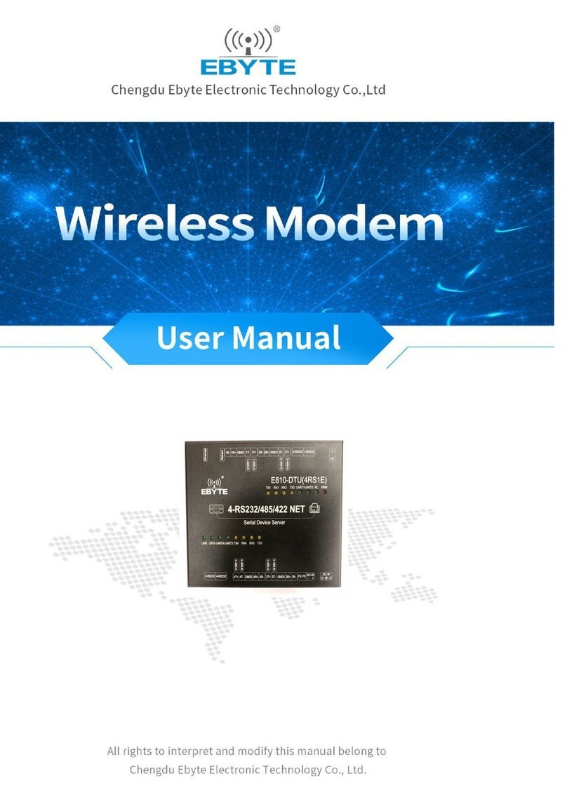 Ebyte E810 Series User manual Ebyte E810 Series User manual