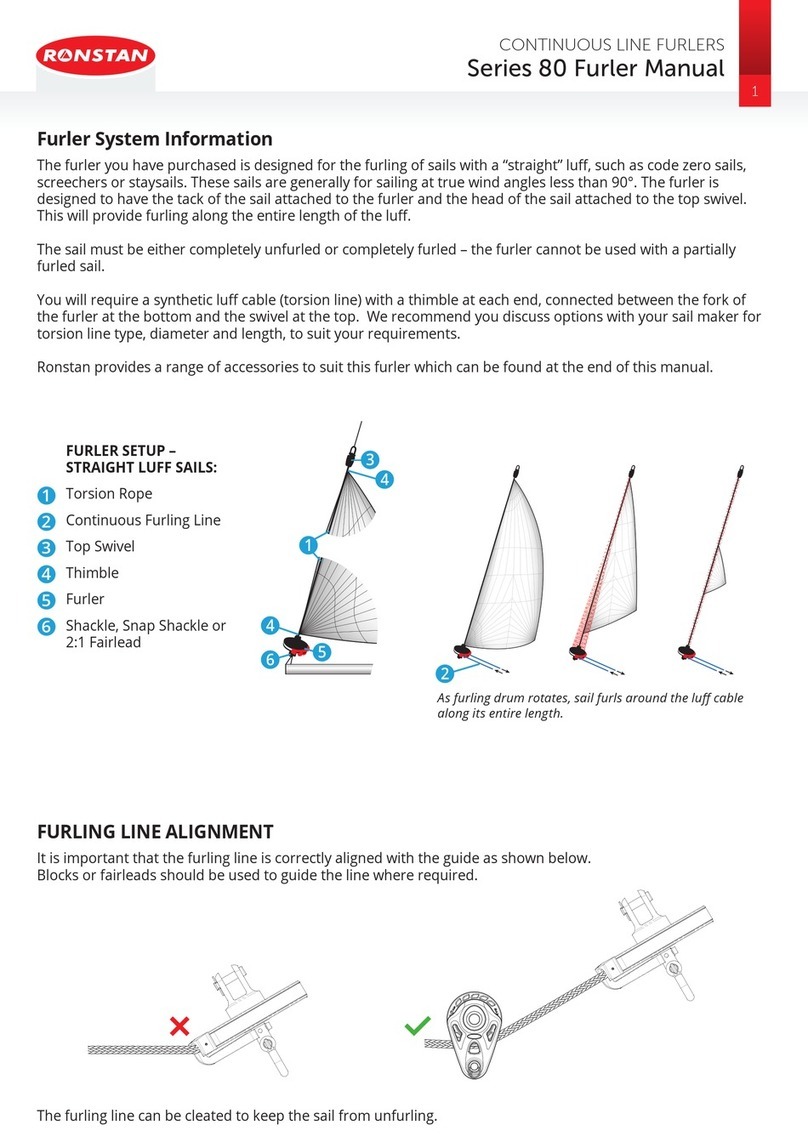 Ronstan 80 Series manual