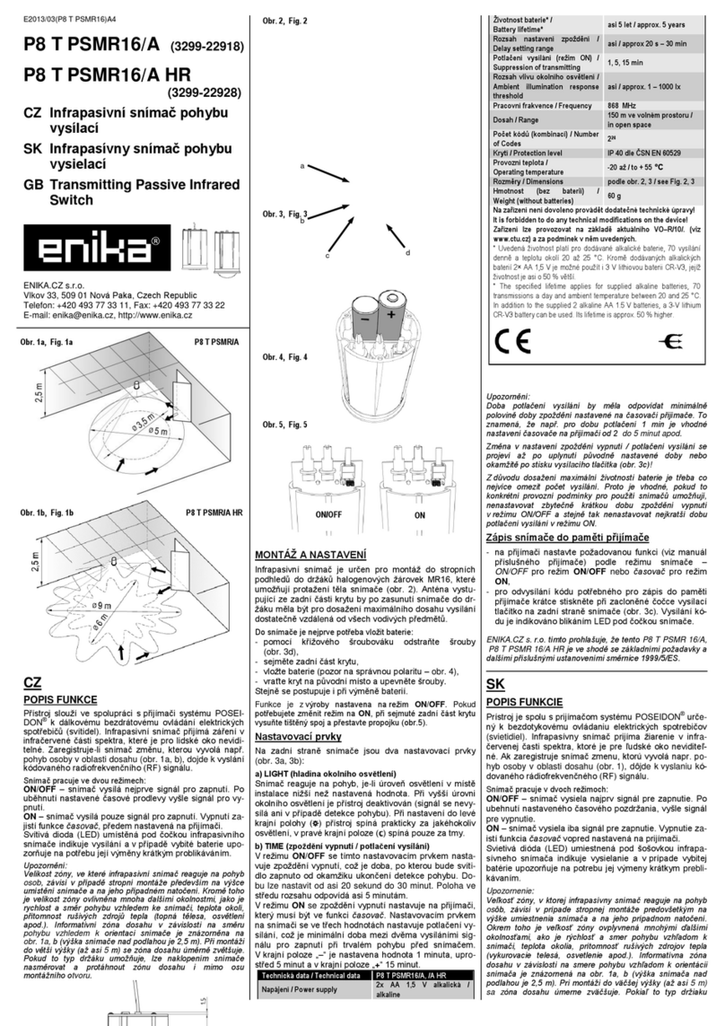 enika P8 T PSMR16/A User manual