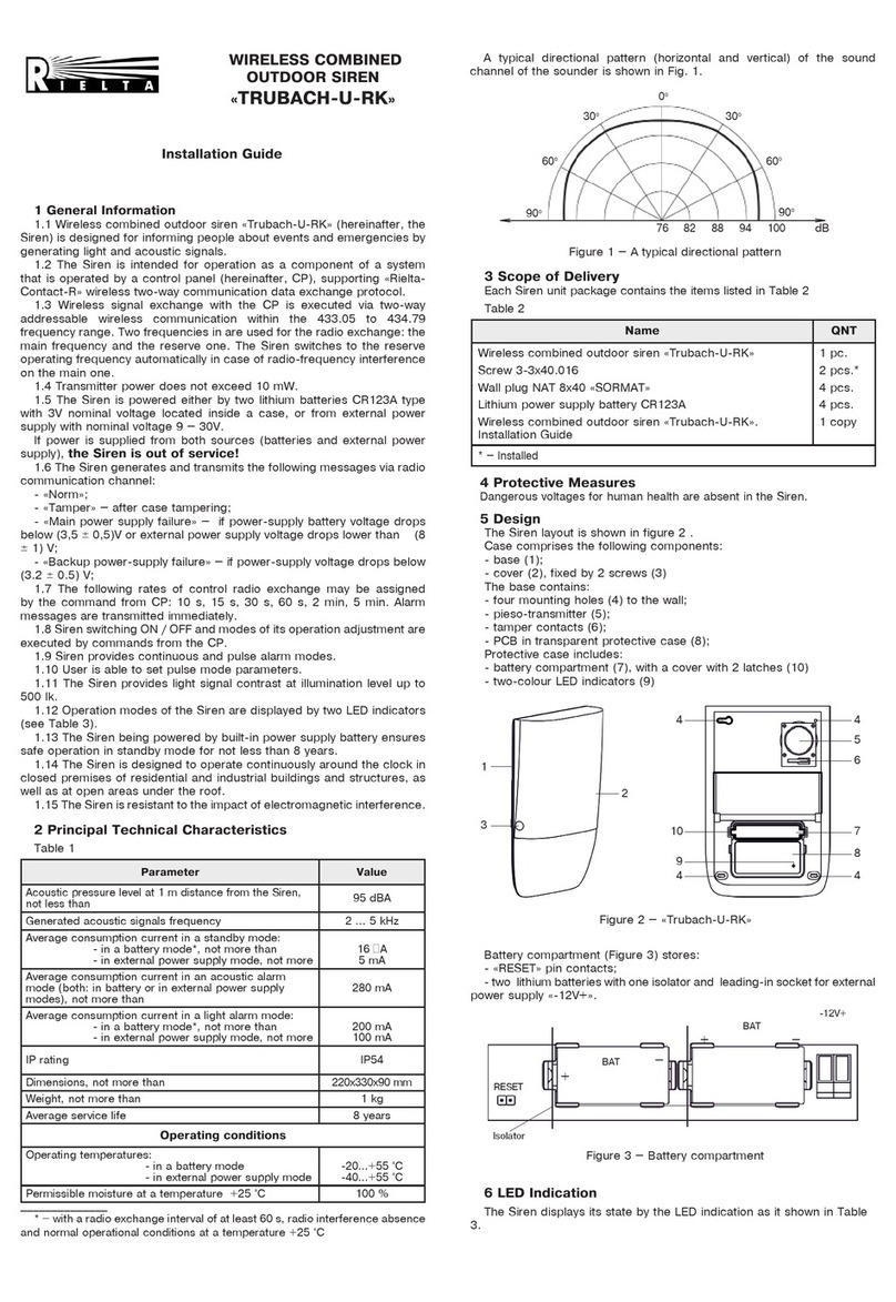 Rielta TRUBACH-U-RK installation guide